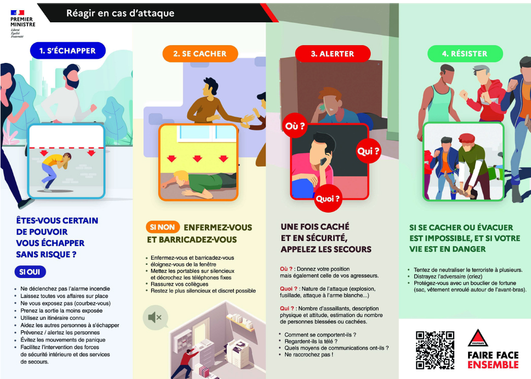 R��agir en cas d'attaque 